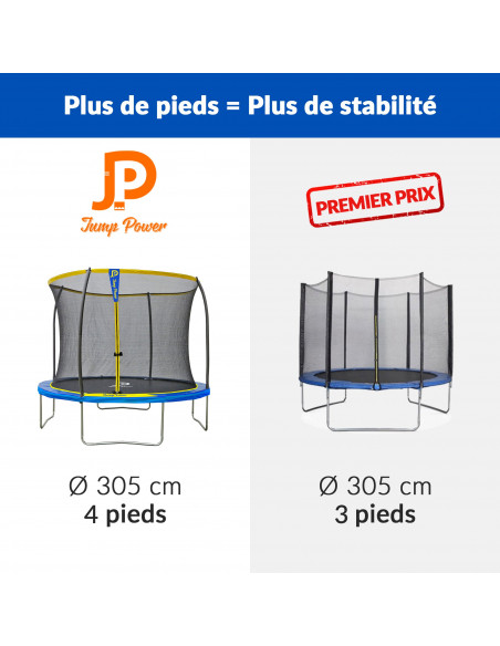 Trampoline Jump Power - Diamètre 305 cm