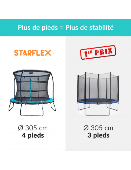 Trampoline Starflex Pro - Diamètre 305 cm