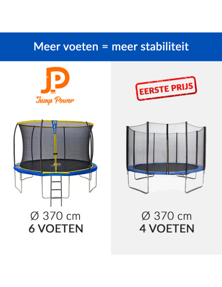 Trampoline Jump Power - Diameter 366 cm