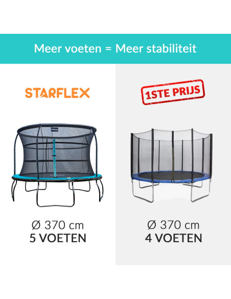 Trampoline Starflex Pro - Diameter 366 cm